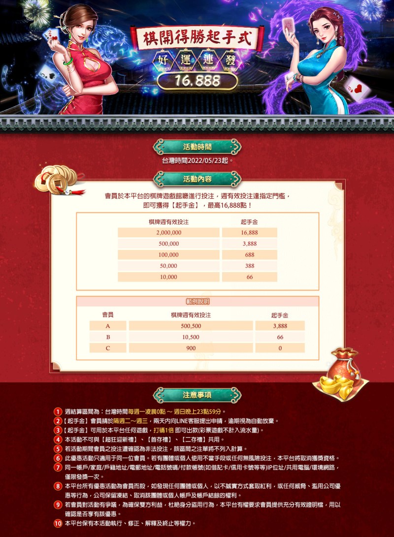 3A娛樂城-旗開得勝起手式｜好運連發16888