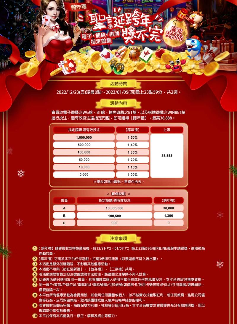 3A娛樂城-聖誕跨年獎不完 最高38888